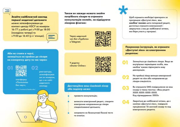 Брошура Діджитал інструменти (сторона 2)