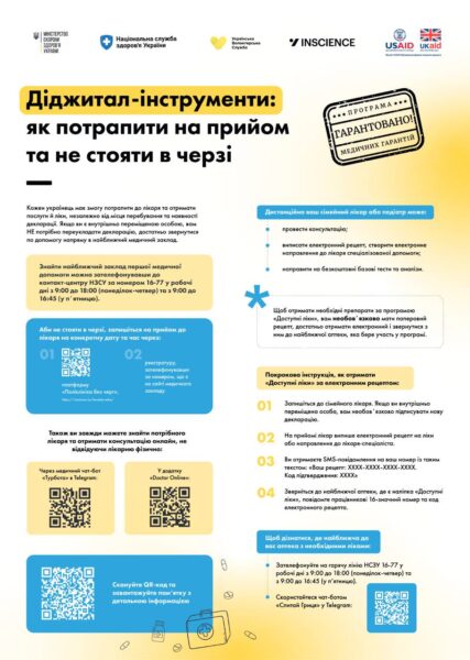 Діджитал інструменти, А4