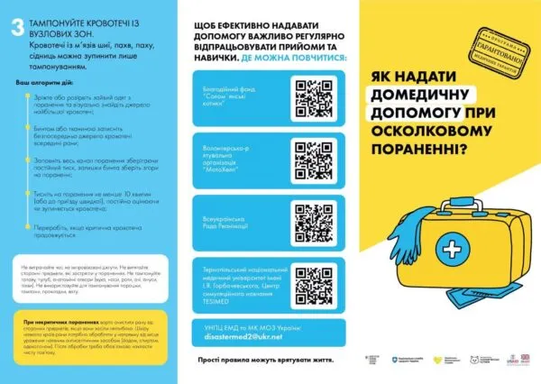 осколкове поранення, БРОШУРА