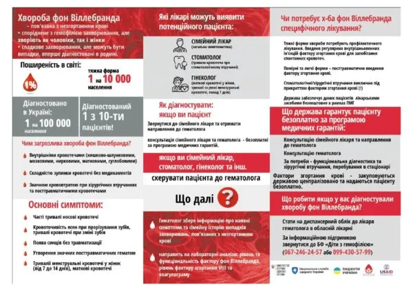 Флаєр_симптоми_шлях_пацієнта_ діагностика_х-ба_Віллебранда_1_page-0001