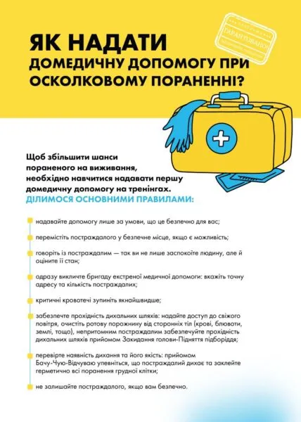 осколкове поранення