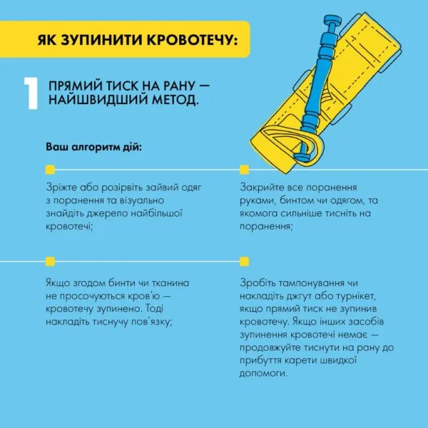 Як надати домедичну допомогу при осколковому пораненні